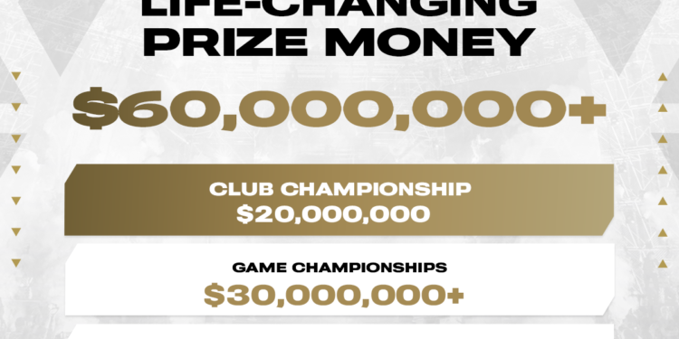 كأس العالم للرياضات الإلكترونية