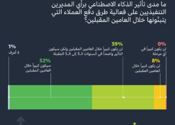أمازون توضح كيفية استعداد الشركات للعمل ضمن بيئة مدفوعات رقمية سريعة التغيّر