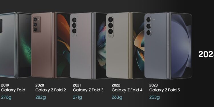 كيف طورت سامسونج سلسلة Galaxy Z Fold القابلة للطي