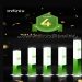 %18.8 نموًا في شحنات هواتف Infinix بالربع الثاني من 2024