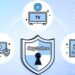 سامسونج تطرح تشفير متقدم عبر Samsung CryptoCore