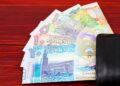 أسعار الدينار الكويتي اليوم الخميس
