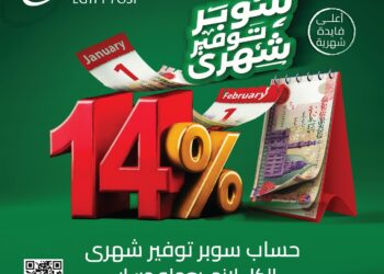 البريد يطلق حساب سوبر توفير بفائدة 14% تضاف شهريًا