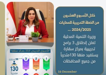 بالإنفوجراف.. حصاد وزارة التنمية المحلية في أسبوع