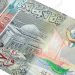 أسعار الدينار الكويتي في مصر اليوم الإثنين
