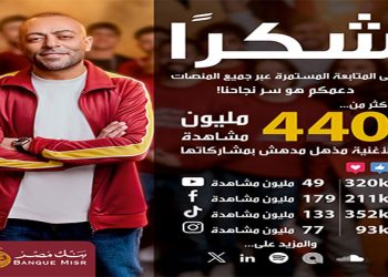 بنك مصر يتصدر المشهد الرمضاني 2025 بإعلان “مذهل.مذهش” الذي تجاوز مليون إعجاب