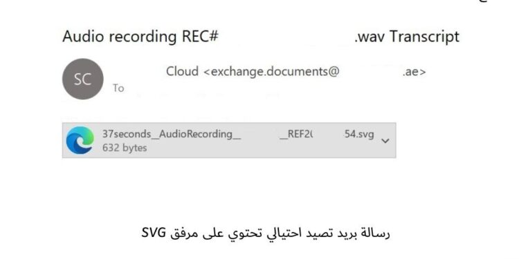 كاسبرسكي تحذر من هجمات تصيد احتيالي تستخدم ملفات SVG