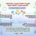 حصاد العام المالي (2024/2025) للتصنيفات الدولية