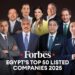 فوربس: 50 شركة مصرية تحقق قفزة أرباح بنسبة 45% في 2024