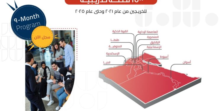 9 شهور تصنع مستقبلك.. فتح باب التقديم لمنحة ITI الاحترافية للخريجين