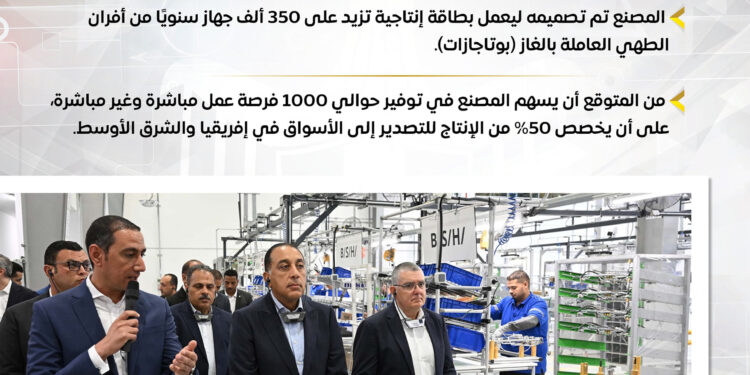 تعرف على نشاط رئيس مجلس الوزراء فى أسبوع