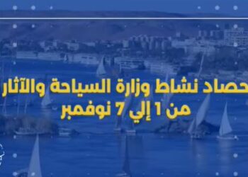 أبرز أنشطة وزارة السياحة والآثار خلال أسبوع