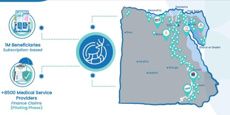 نايس دير أول شركة مصرية للذكاء الاصطناعي في التأمين الصحي تصل إلى مليون عميل