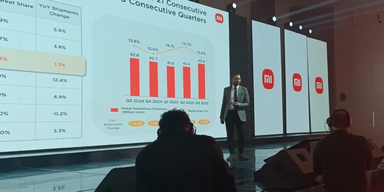 شاومي مصر تطلق سلسلتها الأهم “Redmi Note 15” وتكشف عن استراتيجيتها لعام 2026 بتوسيع التصنيع المحلي