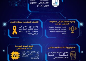مرحلة ثانية للذكاء الاصطناعي.. 6 محاور لتطوير الصحة والقضاء والخدمات