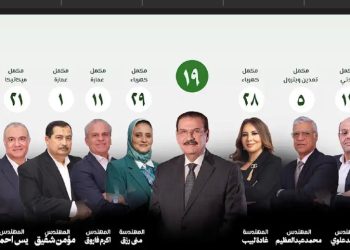 قائمة المهندس هاني ضاحي تطرح برنامجًا متكاملًا لنقابة أكثر عدلاً وكفاءة