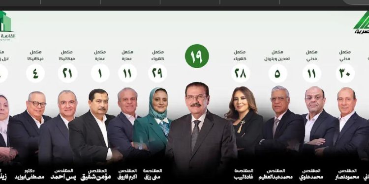 قائمة المهندس هاني ضاحي تطرح برنامجًا متكاملًا لنقابة أكثر عدلاً وكفاءة