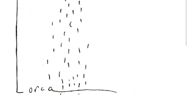 المسرحية الشهيرة “عًرس الدم” باللغة العربية في معهد ثربانتس بالقاهرة والإسكندرية