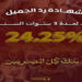 شهادة رد الجميل من بنك ناصر الاجتماعي بعد رفع الفائدة عليها إلى 24.25%