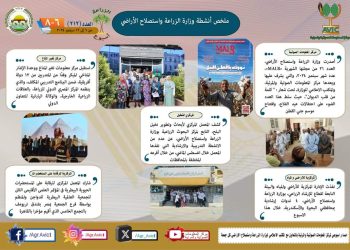 بالانفوجراف والفيديو.. حصاد وزارة الزراعة في اسبوع