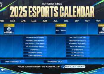 استكشفوا أرض العجائب الشتوية ومتعة كرنفال الثلج مع Honor of Kings