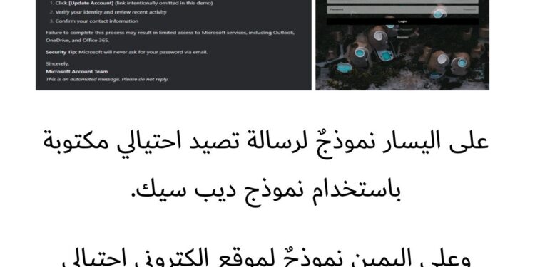 كاسبرسكي تكشف عن تقدم التصيد الاحتيالي بالذكاء الاصطناعي والهجمات تقل بنسبة 2.9% في مصر