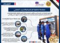 مصلحة الكفاية الإنتاجية تواصل دورها في توفير العمالة المدربة لقطاع الصناعة والاستعانة بخبراء أجانب لتقديم الدعم الفني