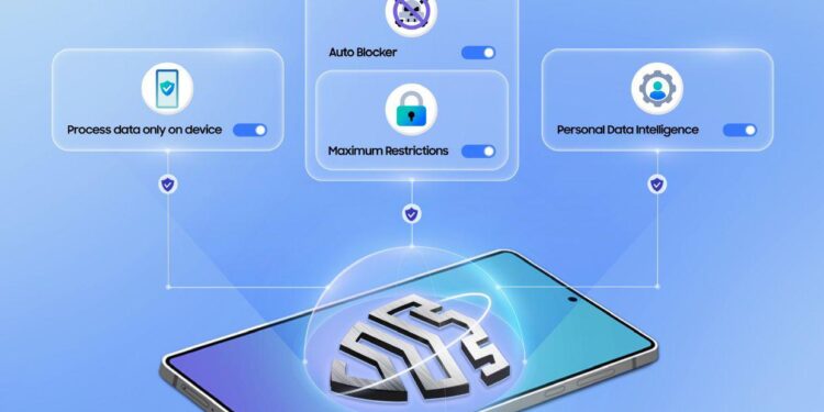 Galaxy AI تمنحك التحكم الكامل في بياناتك… خصوصيتك بأمان أكبر