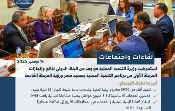 أبرز أنشطة وزارة التنمية المحلية خلال أسبوع