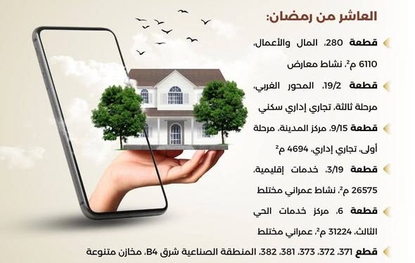 بالإنفوجراف:  وزير الإسكان يُعلن طرح حزمة من الفرص الاستثمارية بمدن العبور والعاشر من رمضان وطيبة الجديدة