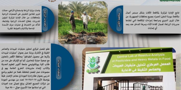 أبرز أنشطة وزارة الزراعة خلال أسبوع