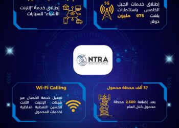الجيل الخامس يصل مصر باستثمارات 675 مليون دولار وخدمات فائقة السرعة