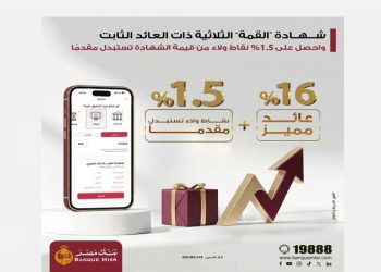 شهادة “القمة” الثلاثية ذات العائد الثابت من بنك مصر تتيح 1.5% نقاط ولاء من قيمة الشهادة تستبدل مقدماً